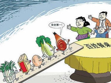 便携式食品快速综合检测仪器