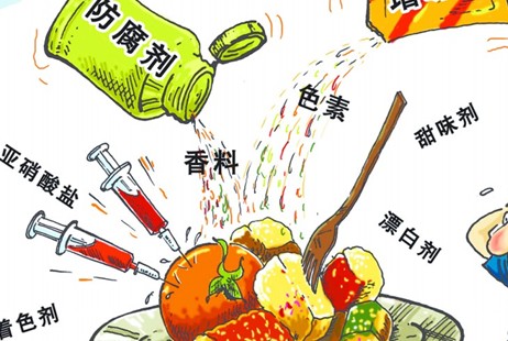 食品添加剂检测仪器