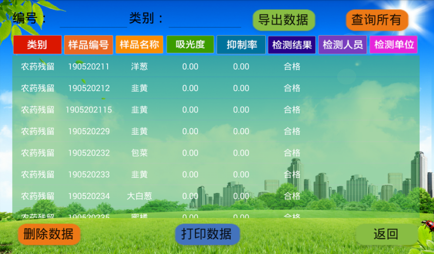 农药残留快速检测仪